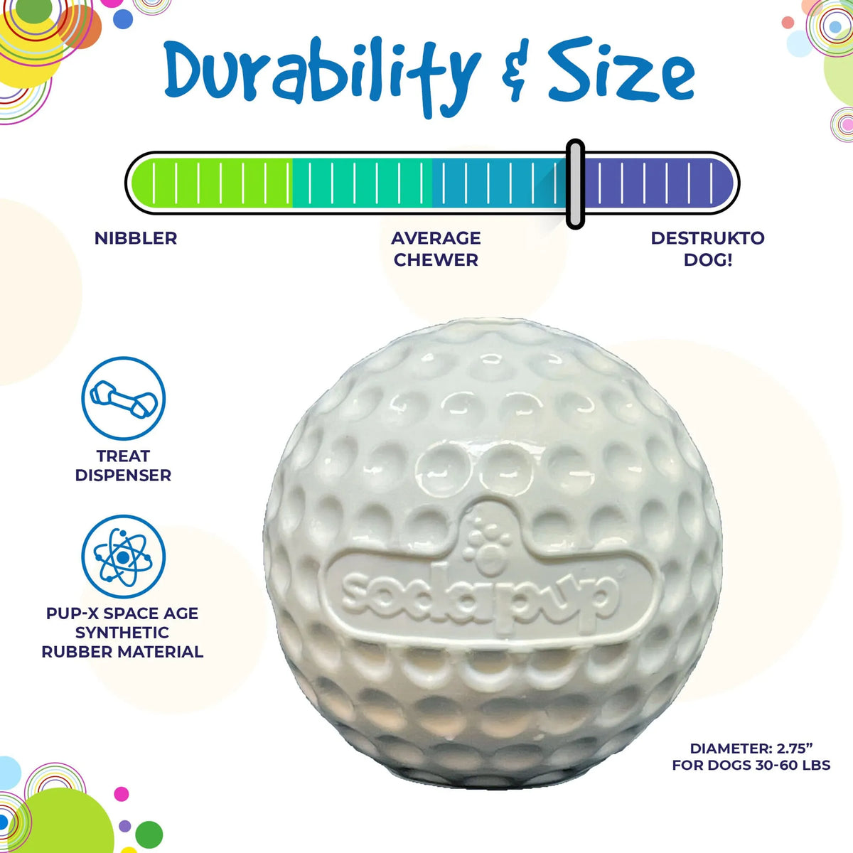 Golf Ball PUP-X Treat Dispenser Dog Toy